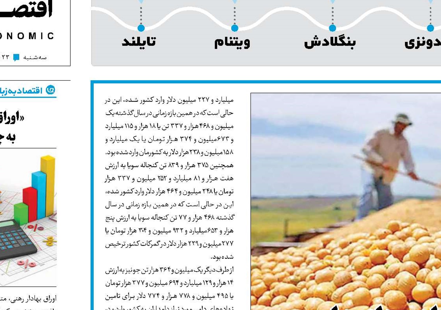 چشم امید بازار به رشد واردات نهاده‌های دامی