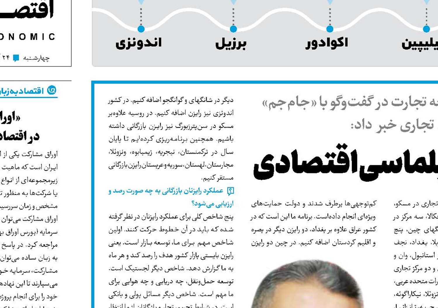 نسخه ضدتحریم دیپلماسی اقتصادی