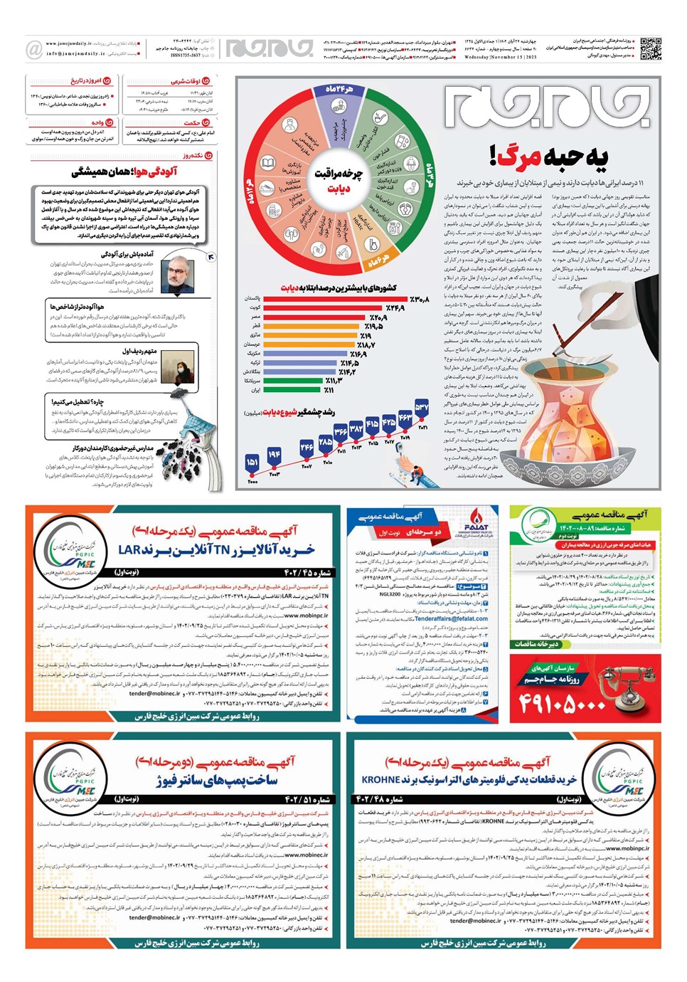 روزنامه تاریخ ۲۴ آبان ۱۴۰۲