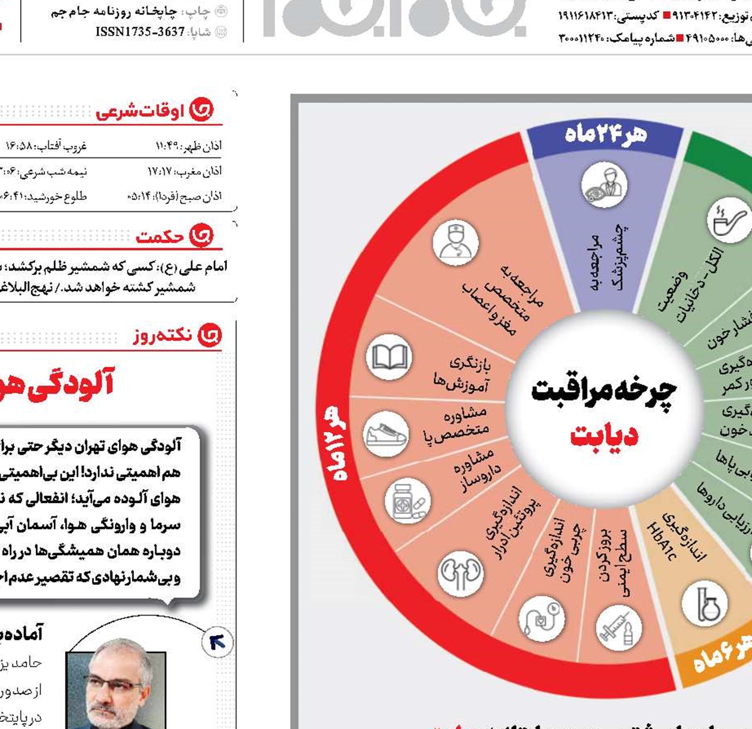 یه حبه  مرگ!