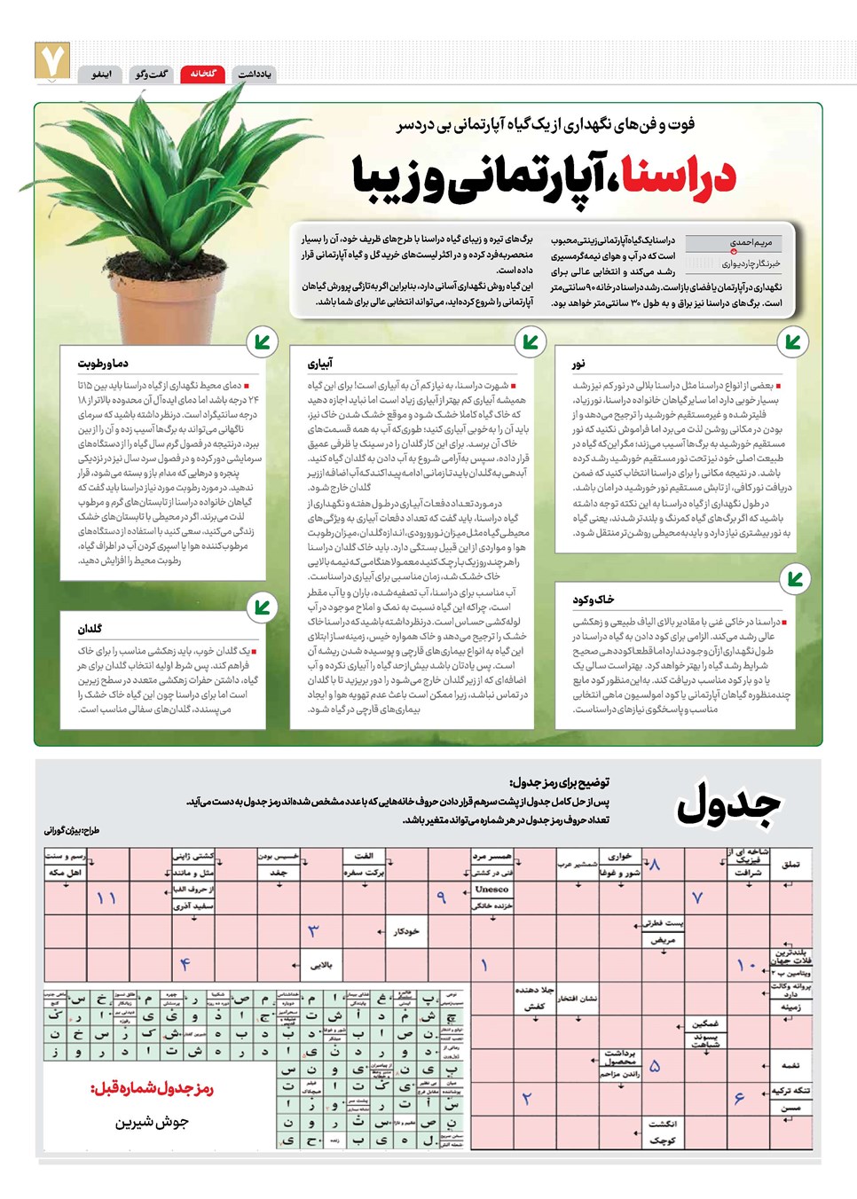 روزنامه تاریخ ۲۰ آذر ۱۴۰۲