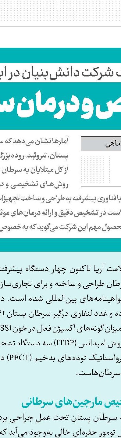 افزایش ظرفیت امریه نظام‌وظیفه در شرکت‌های خلاق