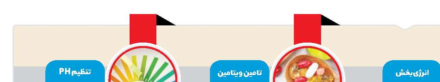4 خاصیت کشمش سبز