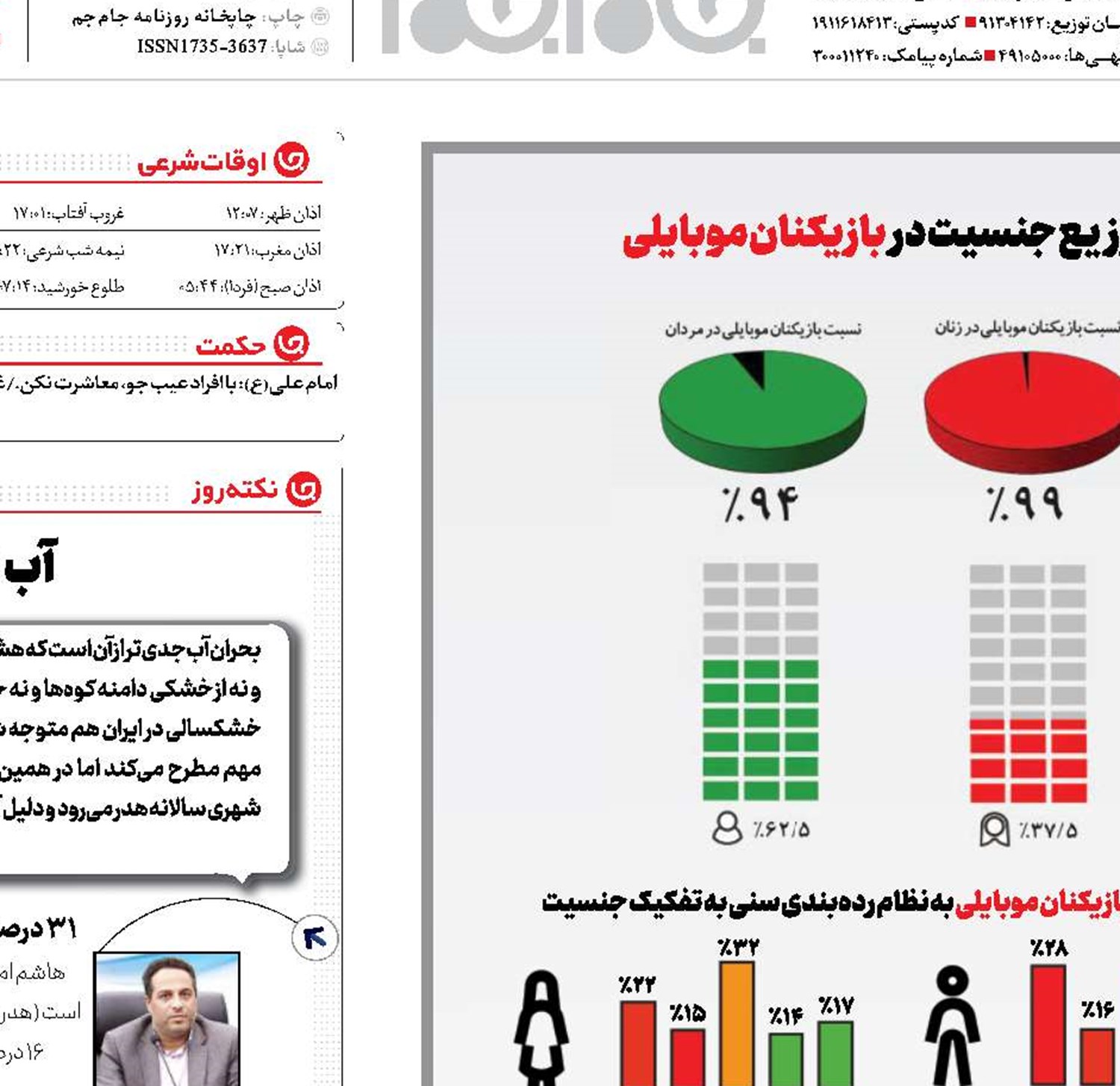 سونامی موبایل گیمرها