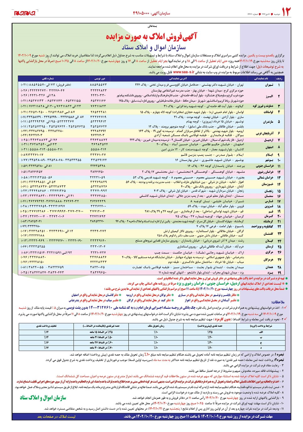 روزنامه تاریخ ۱۱ دی ۱۴۰۲
