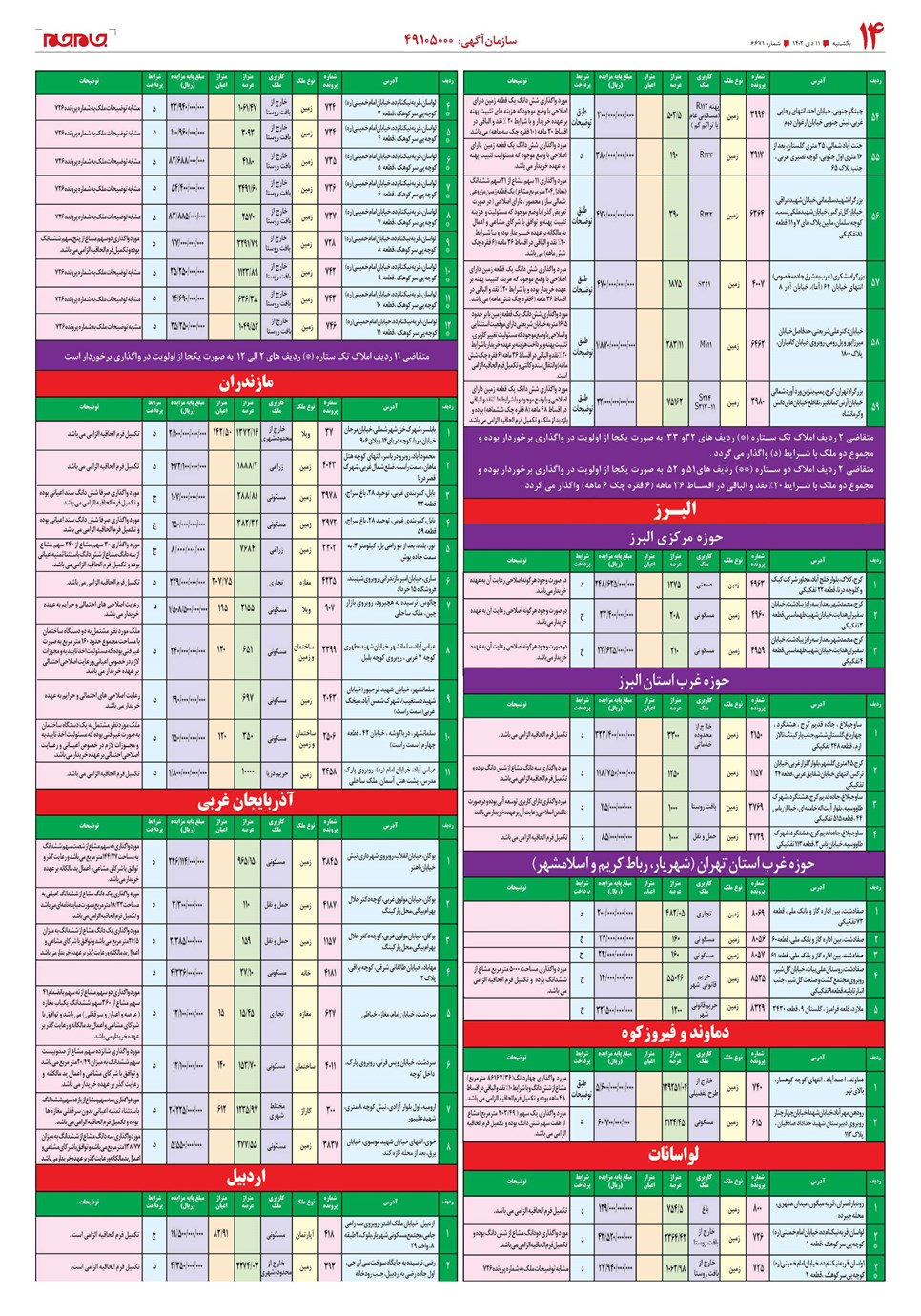 روزنامه تاریخ ۱۱ دی ۱۴۰۲