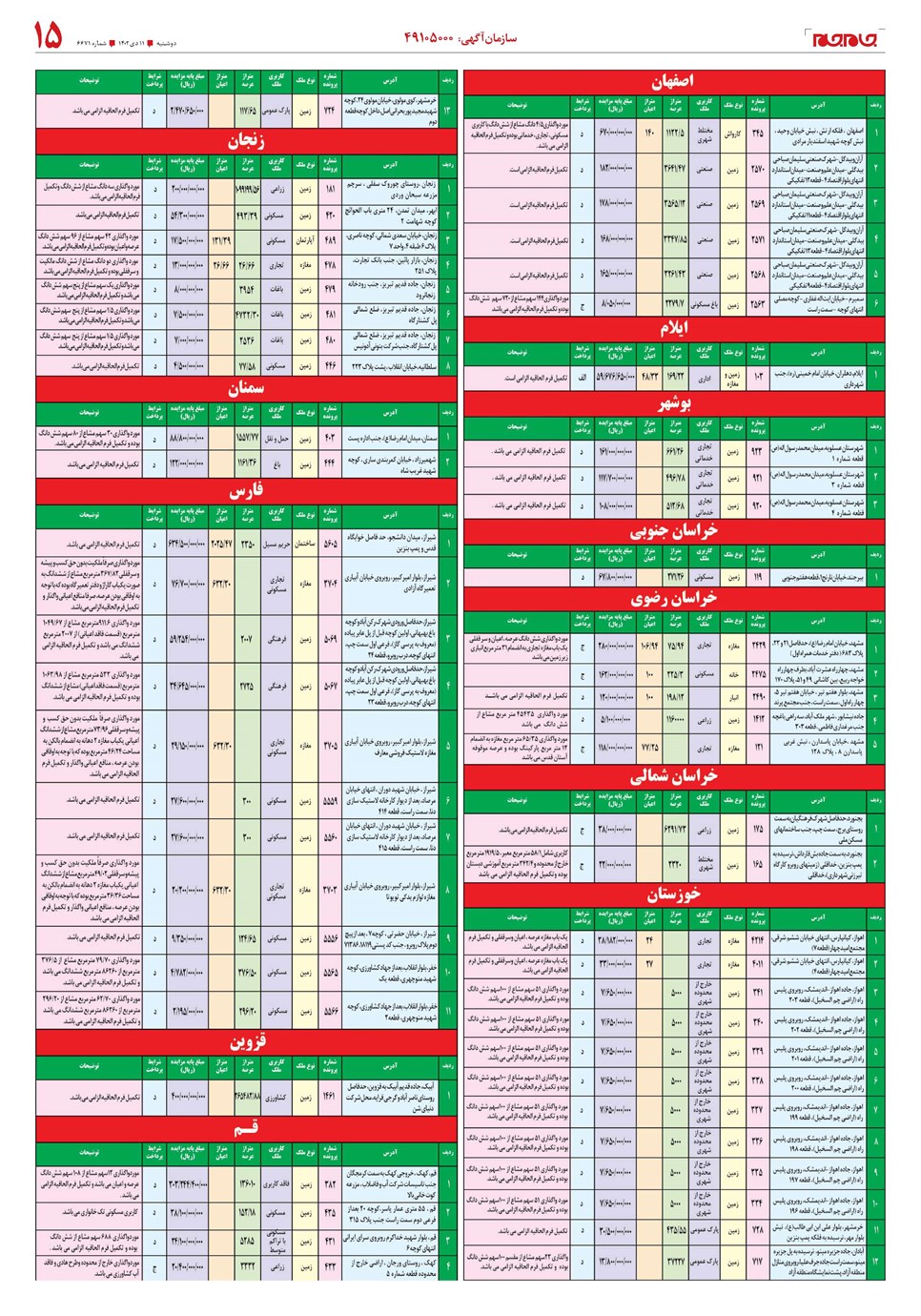 روزنامه تاریخ ۱۱ دی ۱۴۰۲