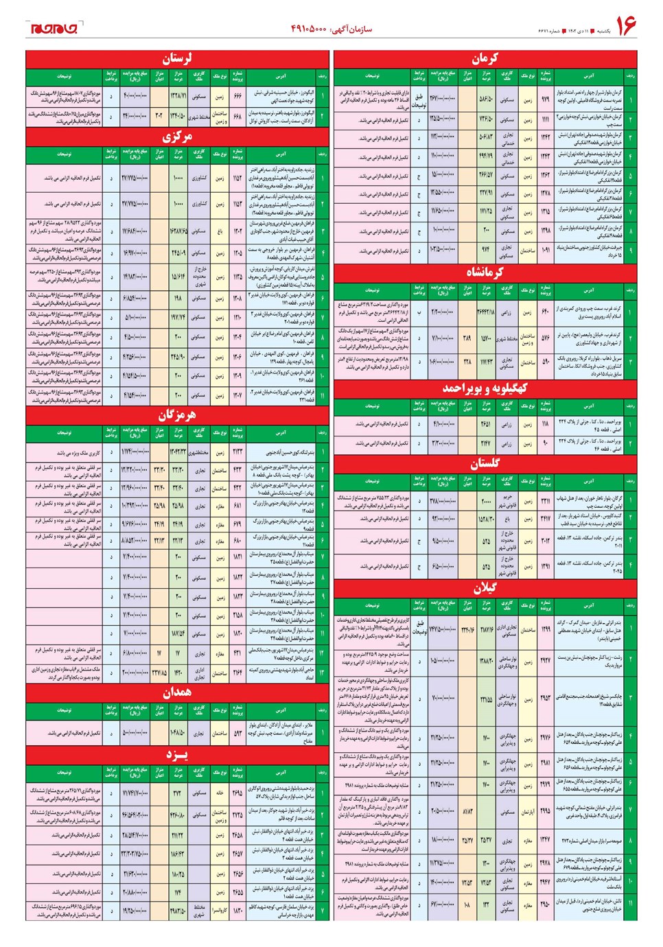 روزنامه تاریخ ۱۱ دی ۱۴۰۲