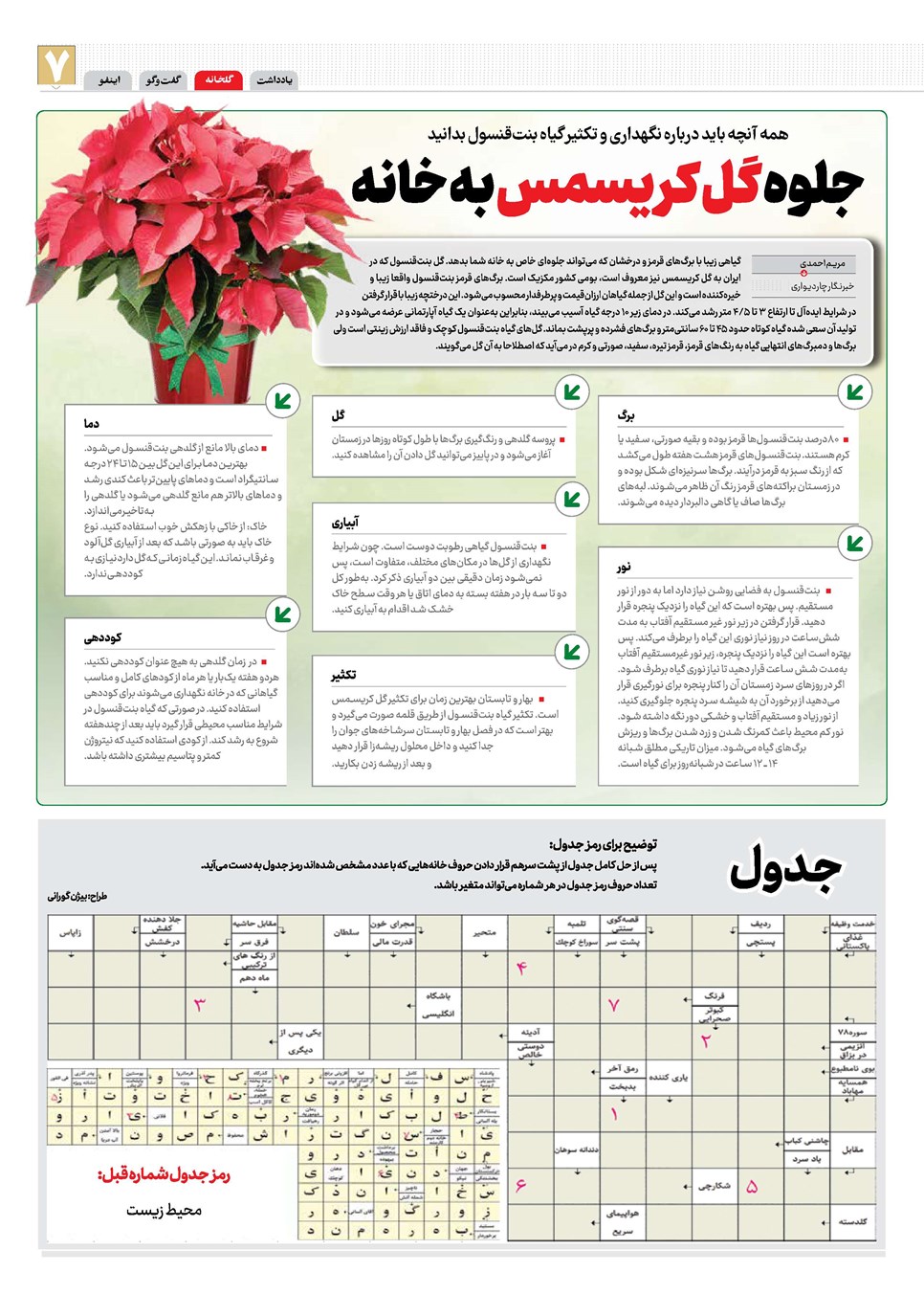 روزنامه تاریخ ۱۱ دی ۱۴۰۲