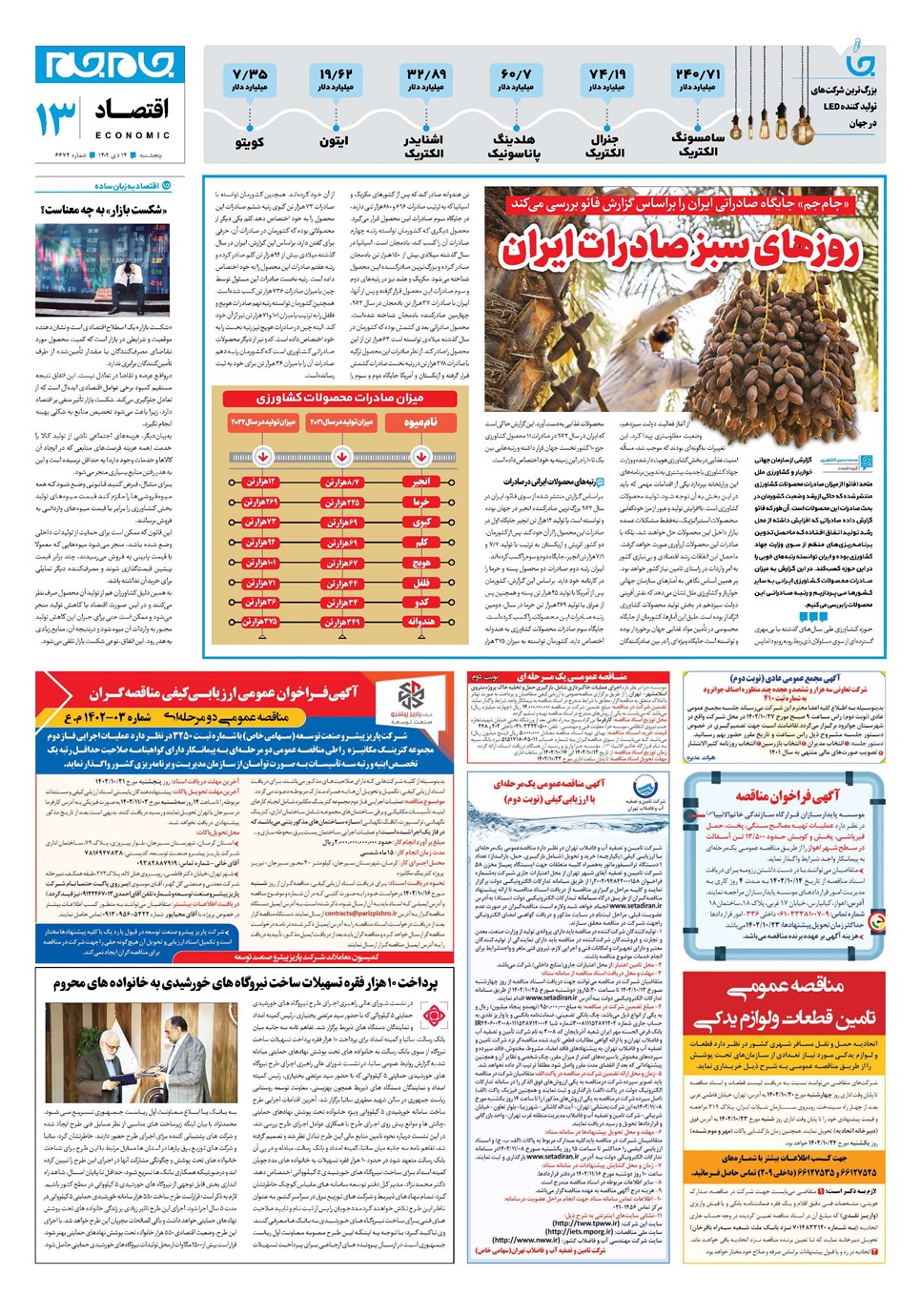 روزنامه تاریخ ۱۴ دی ۱۴۰۲
