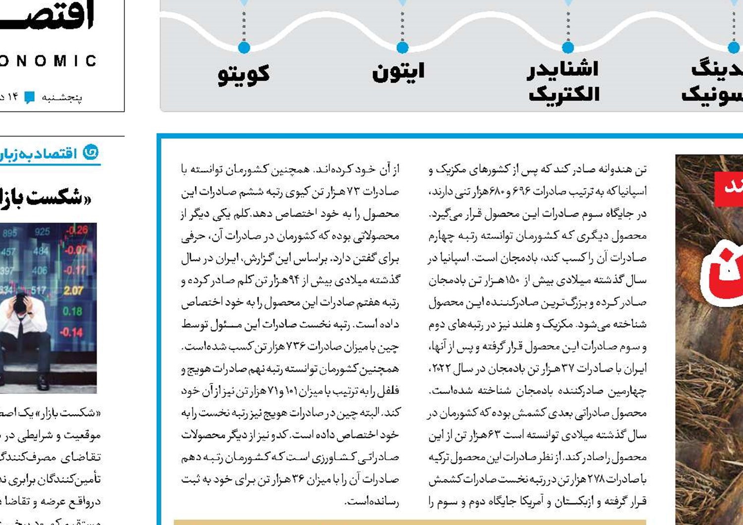 روزهای سبز صادرات ایران