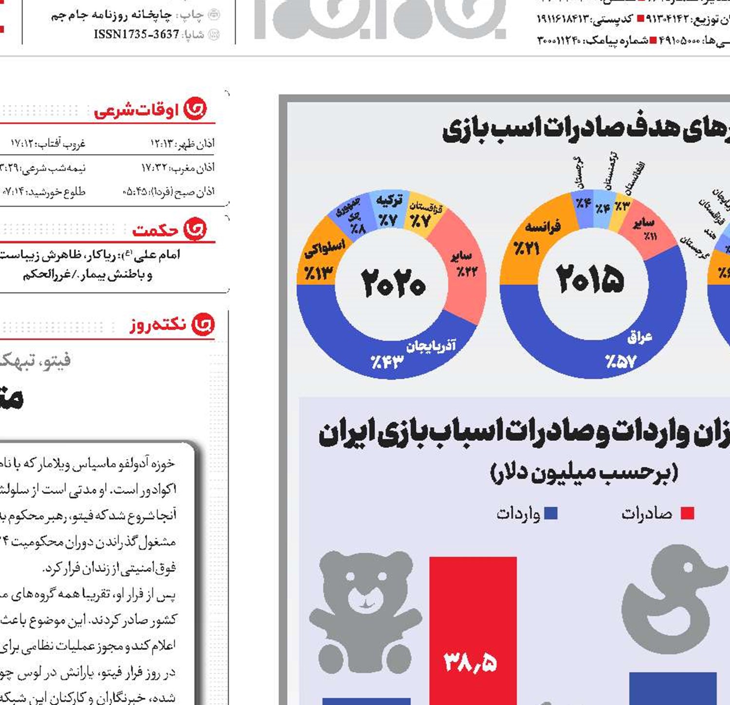 بازی با بازار اسباب‌بازی!