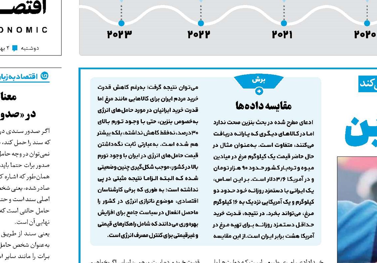 معمای قدرت خرید بنزین 