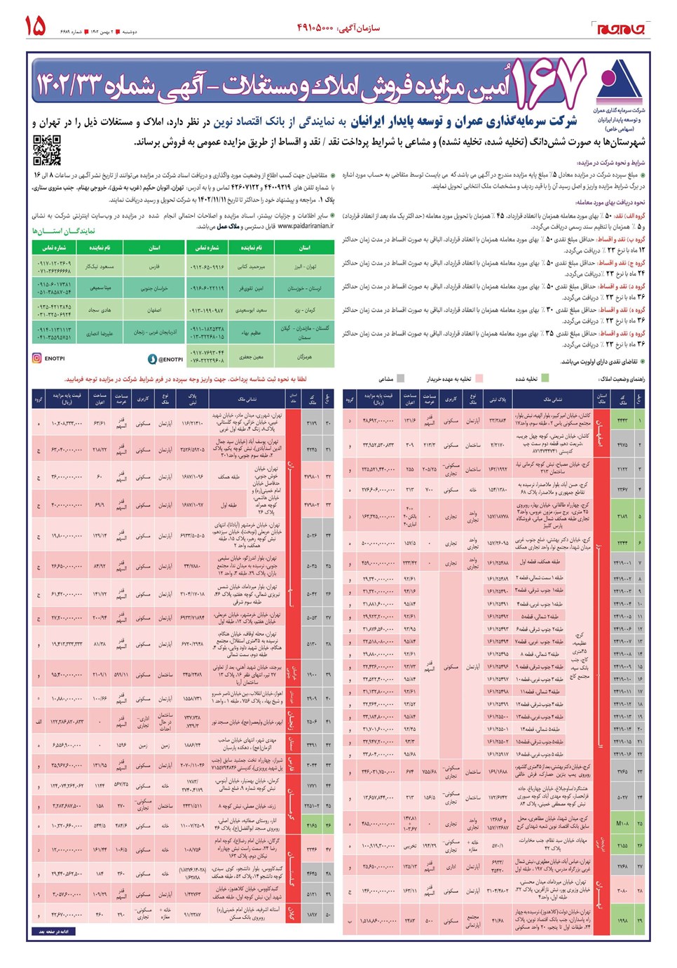 روزنامه تاریخ ۲ بهمن ۱۴۰۲