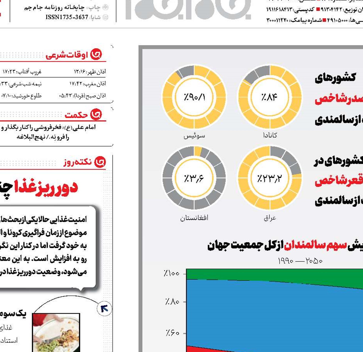 یک جهان سالمند