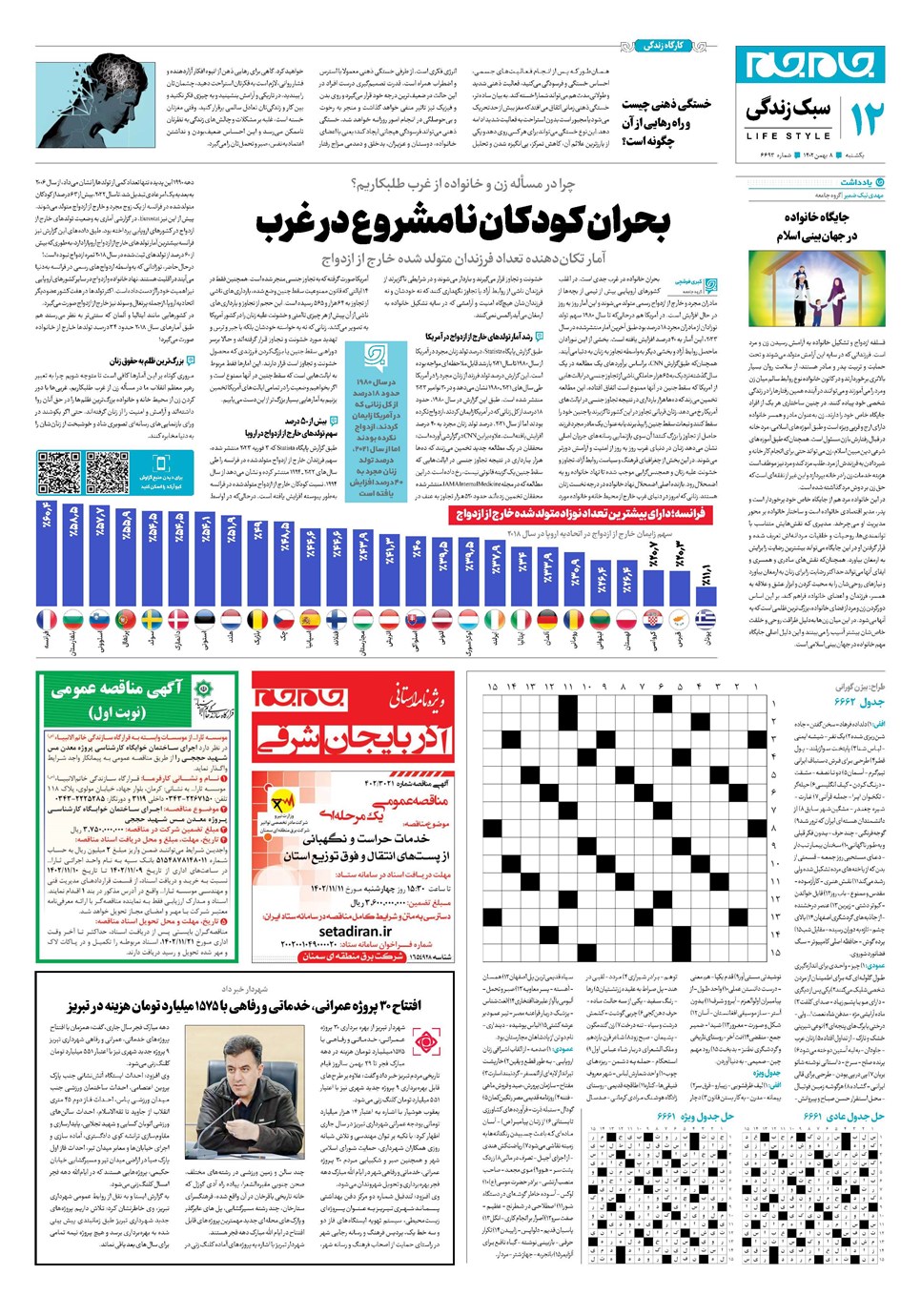 روزنامه تاریخ ۸ بهمن ۱۴۰۲