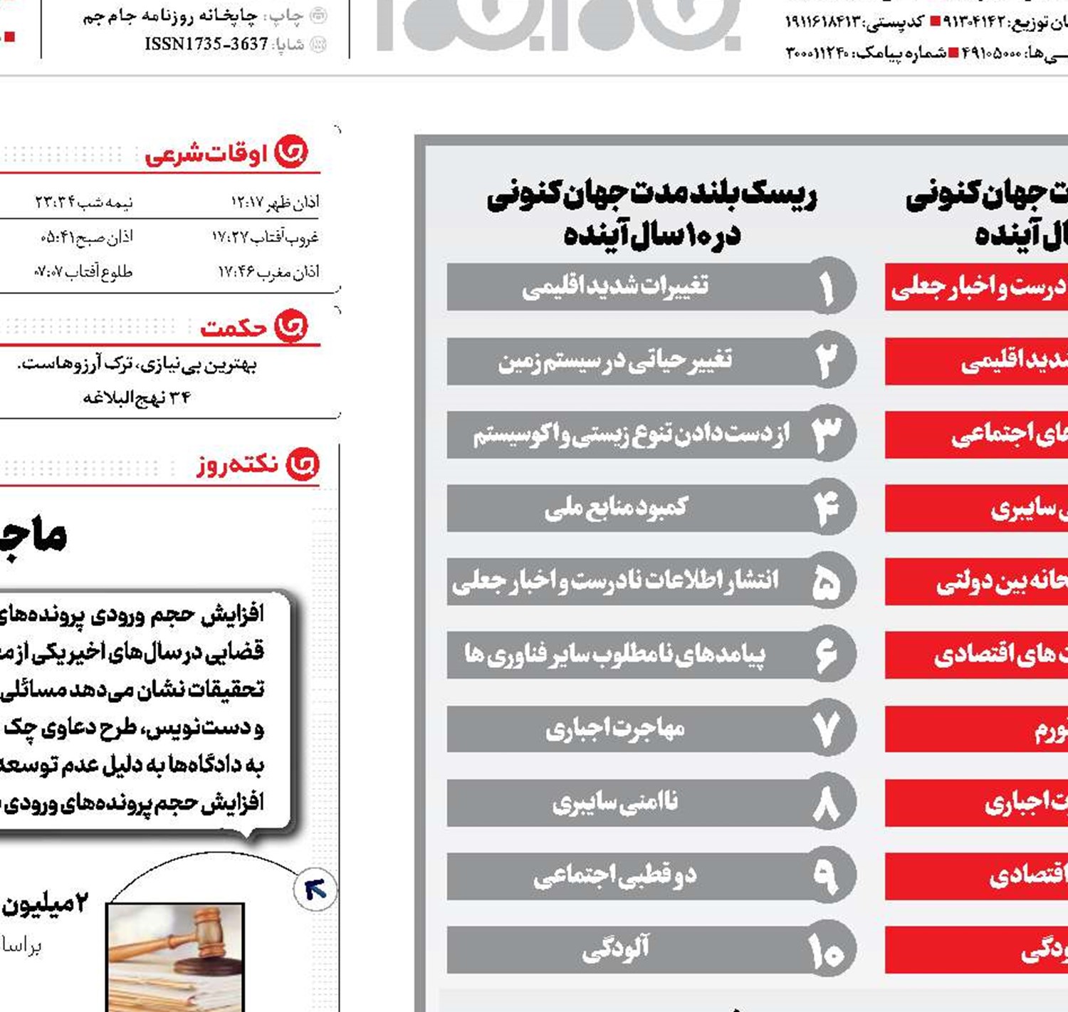 10خطر علیه دنیا