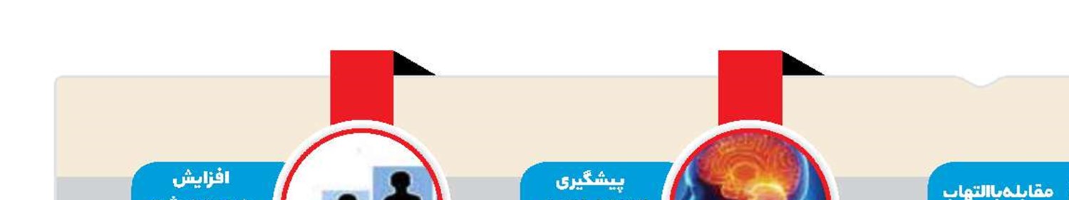 4 فایده علمی روزه برای سلامت بدن