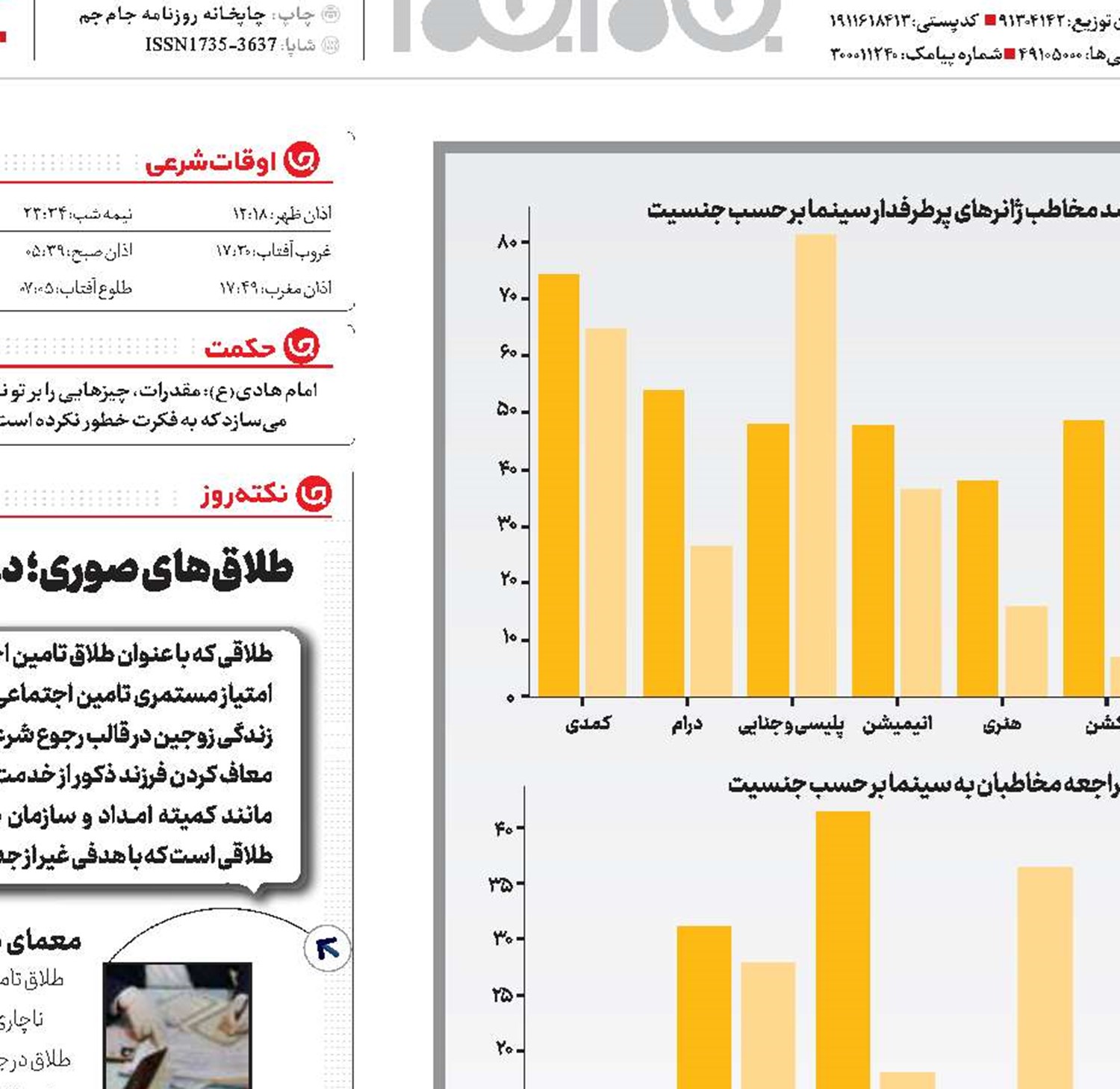 سینما، زندگی است