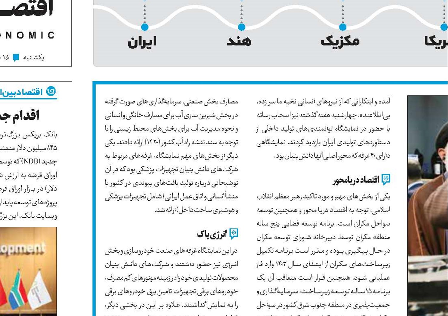 توانمند، مثل تولید داخل