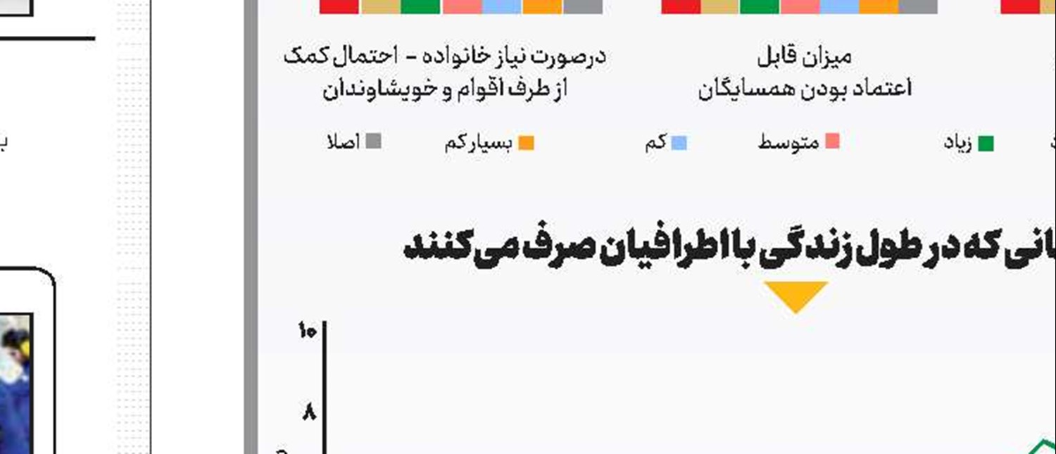 یک قهرمان معمولی