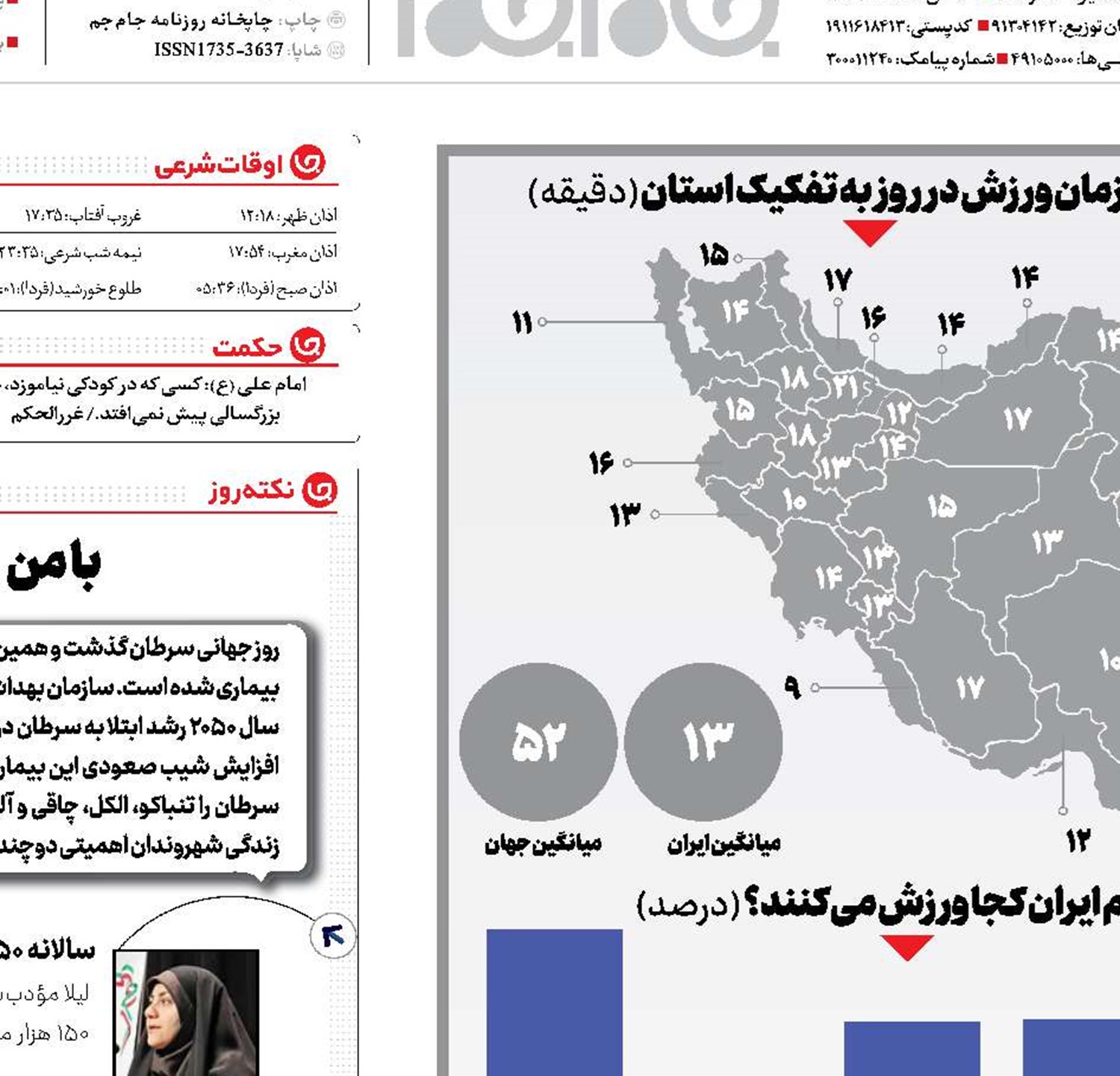 چرا ورزش نمی‌کنیم!؟