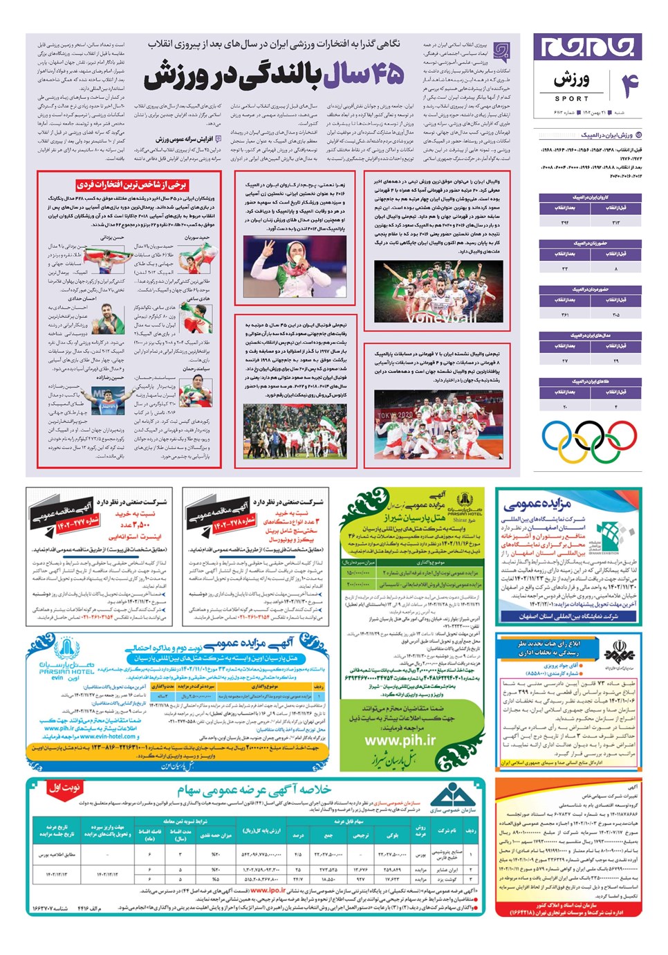 روزنامه تاریخ ۲۱ بهمن ۱۴۰۲