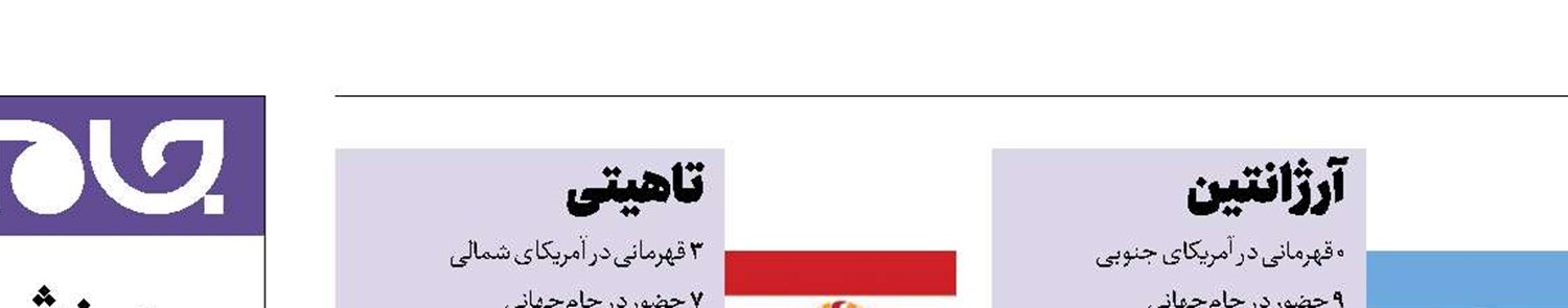 گروه B