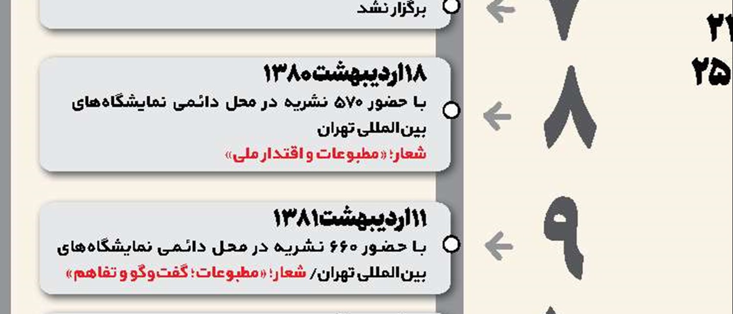 پارچه‌های ناتمام چیت‌سازی 