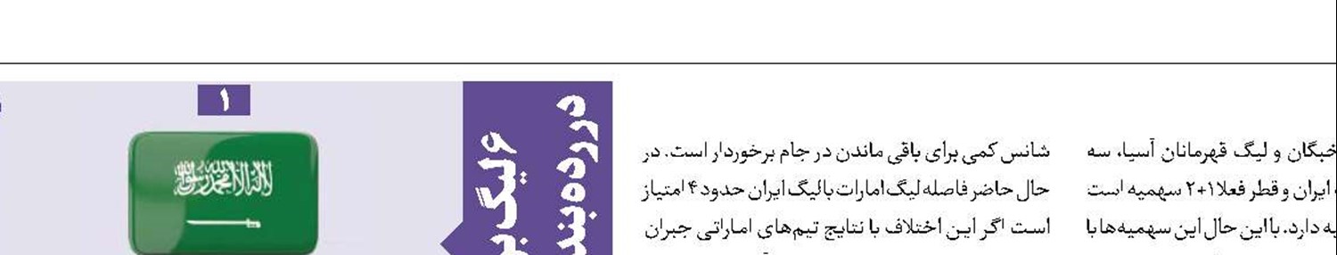خطر كاهش سهمیه برای فوتبال ایران
