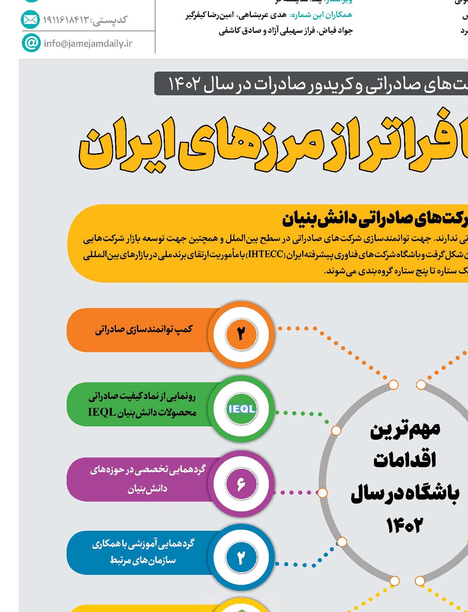 دانش‌بنیان‌ها فراتر از مرزهای ایران