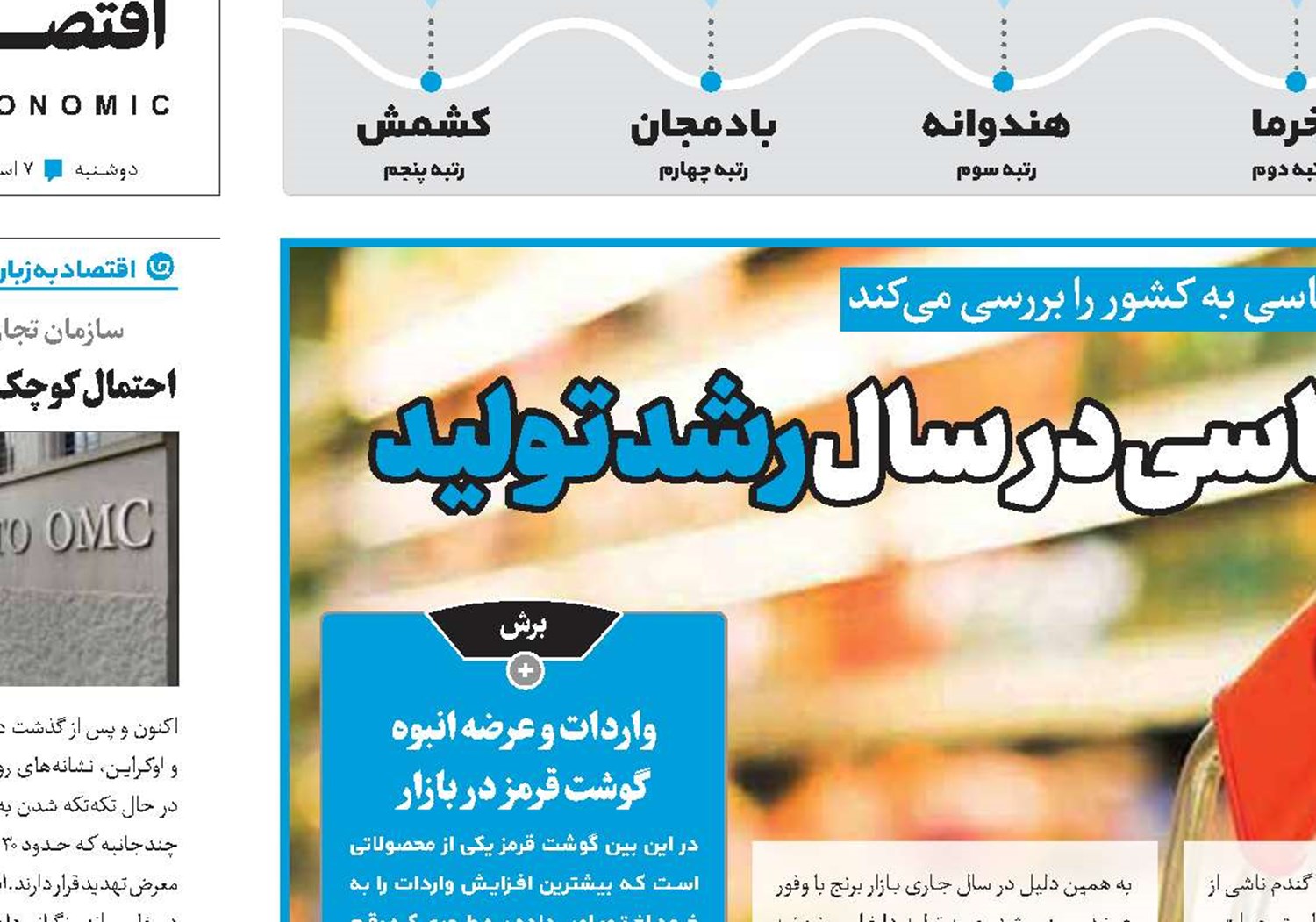 کاهش واردات کالاهای اساسی در سال رشد تولید