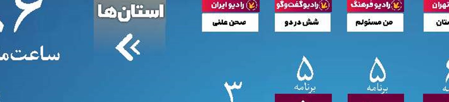 مشارکت برای اعتلای ایران