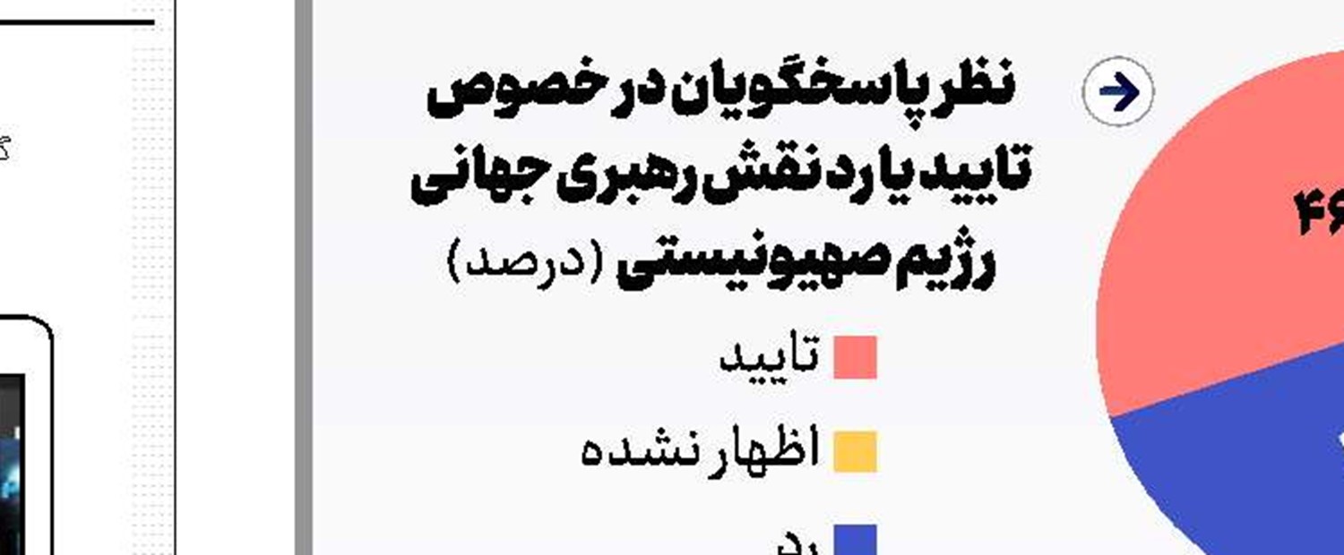 و ساعت چهار بار  نواخت! 