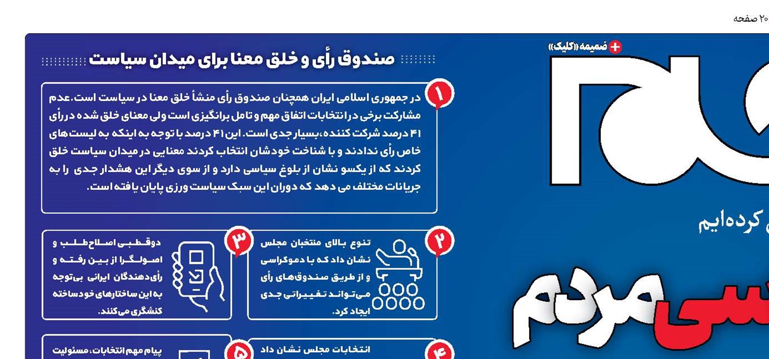 نمایش بلوغ سیاسی مردم