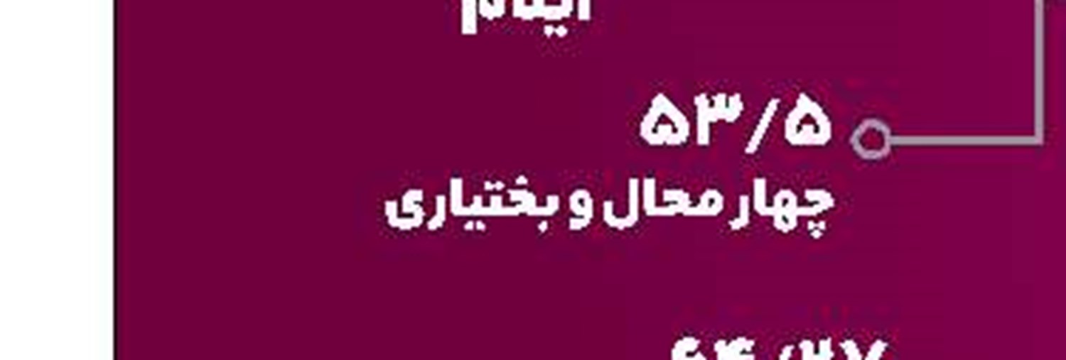 مشکلات واقعی،اقدامات نمایشی!