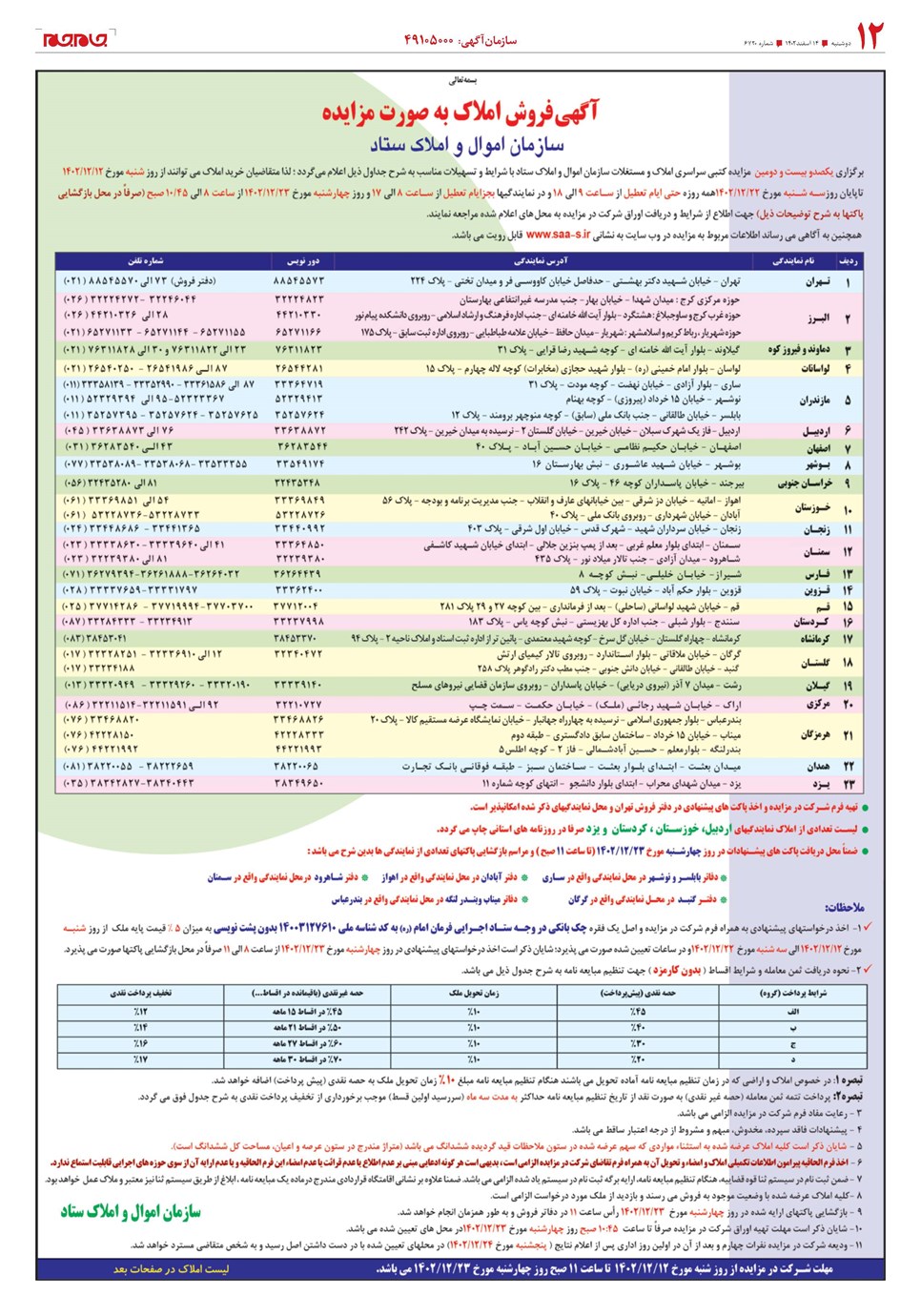 روزنامه تاریخ ۱۴ اسفند ۱۴۰۲