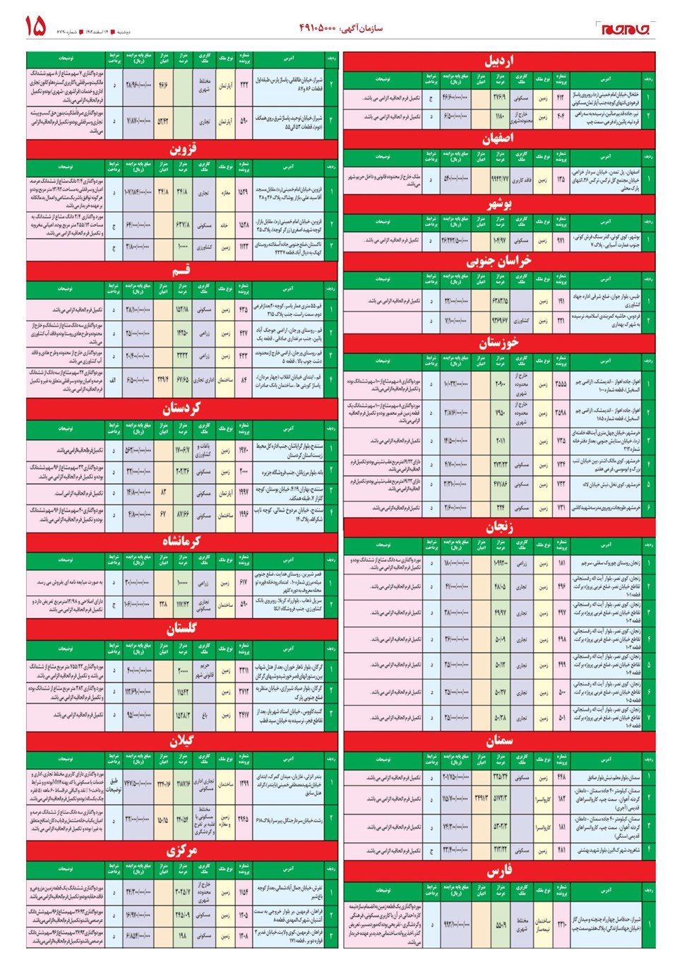 روزنامه تاریخ ۱۴ اسفند ۱۴۰۲