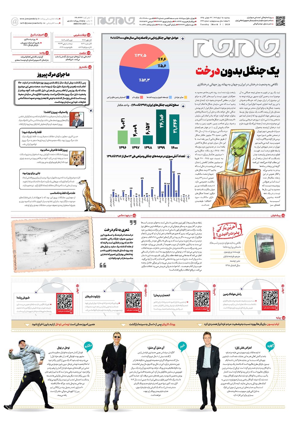 روزنامه تاریخ ۱۵ اسفند ۱۴۰۲