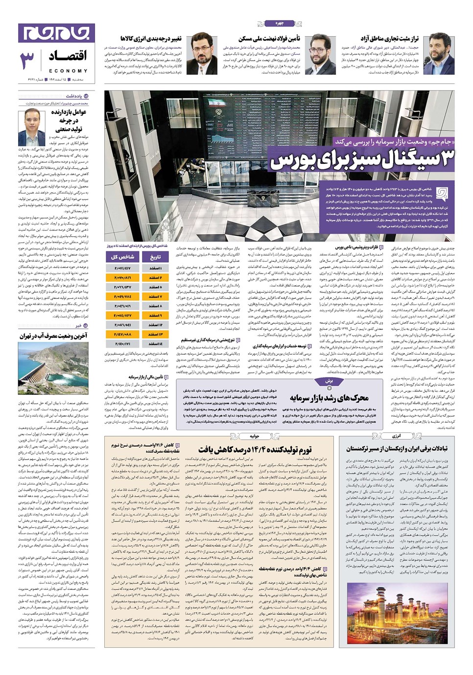 روزنامه تاریخ ۱۵ اسفند ۱۴۰۲