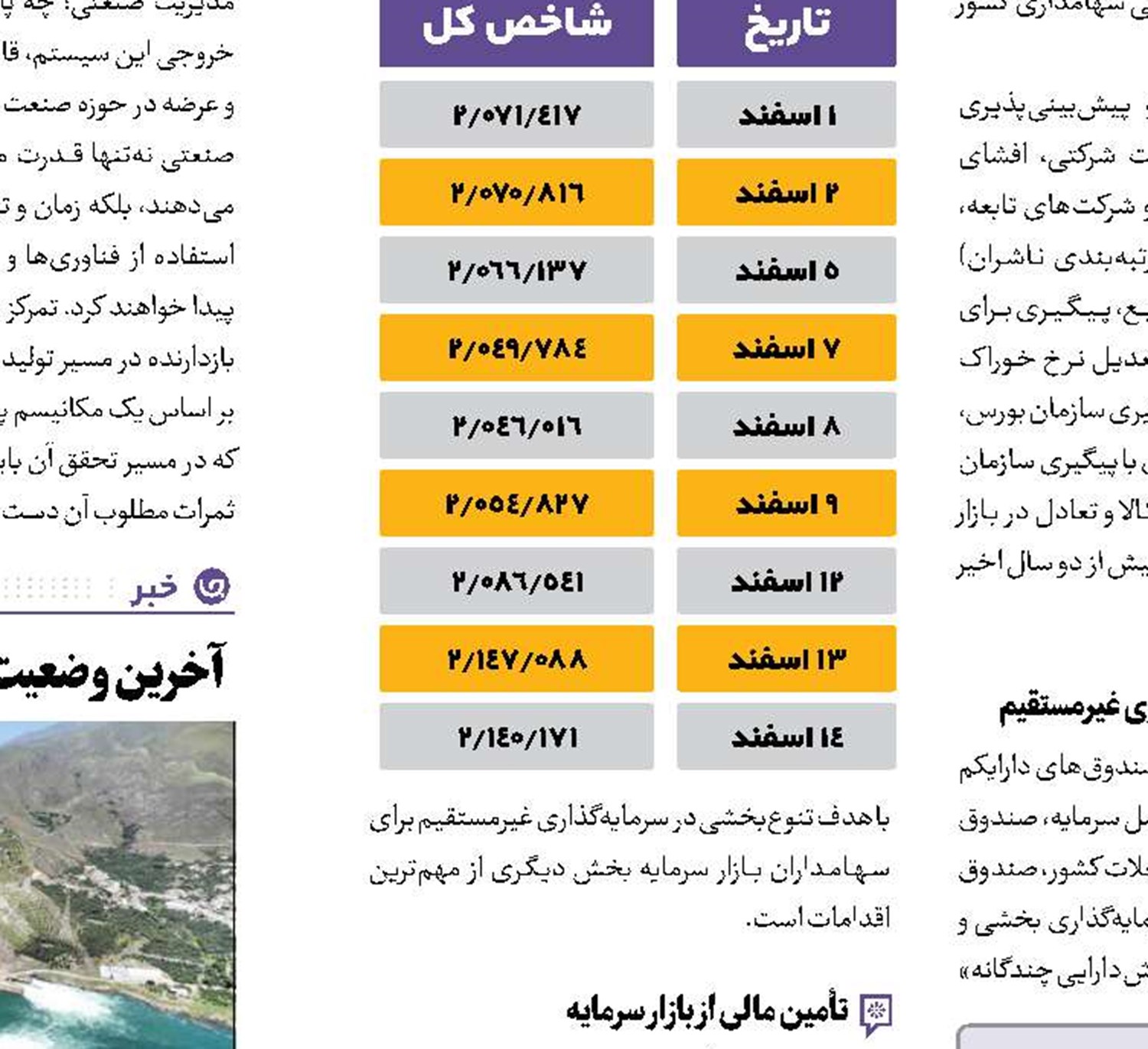 تورم تولیدکننده 14.4درصد کاهش یافت