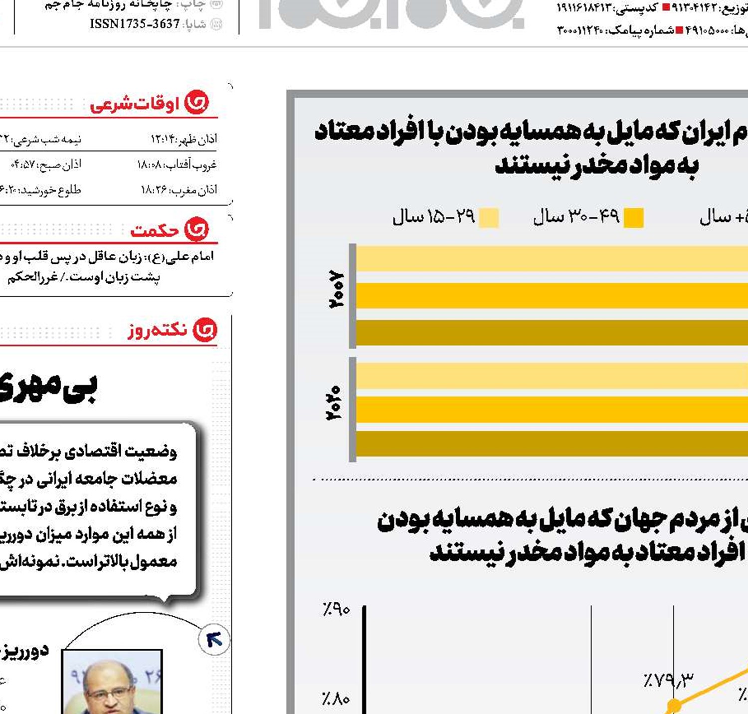 تابوی دود و دم