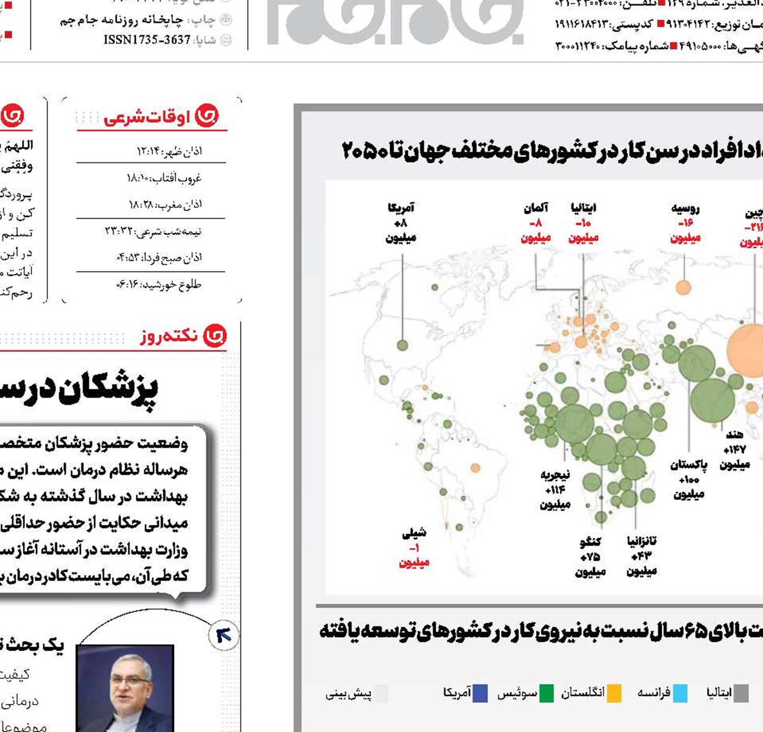 کار بدون کارگر!