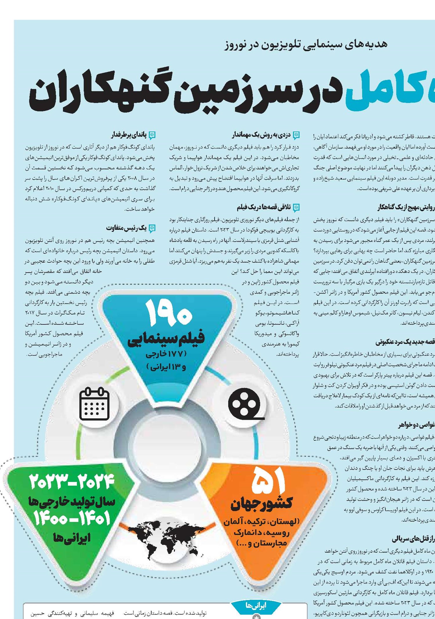 قاتلان ماه کامل در سرزمین گنهکاران
