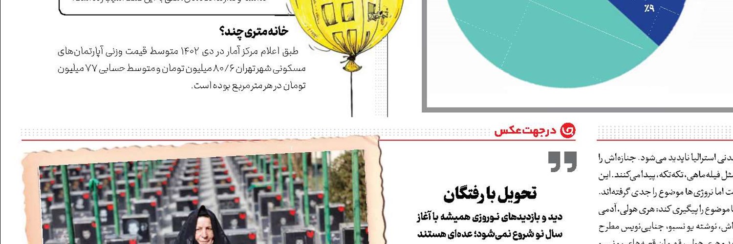 فیلم فسیل، اولین گزاره جست‌وجوشده توسط ایرانی‌ها در سال گذشته بود