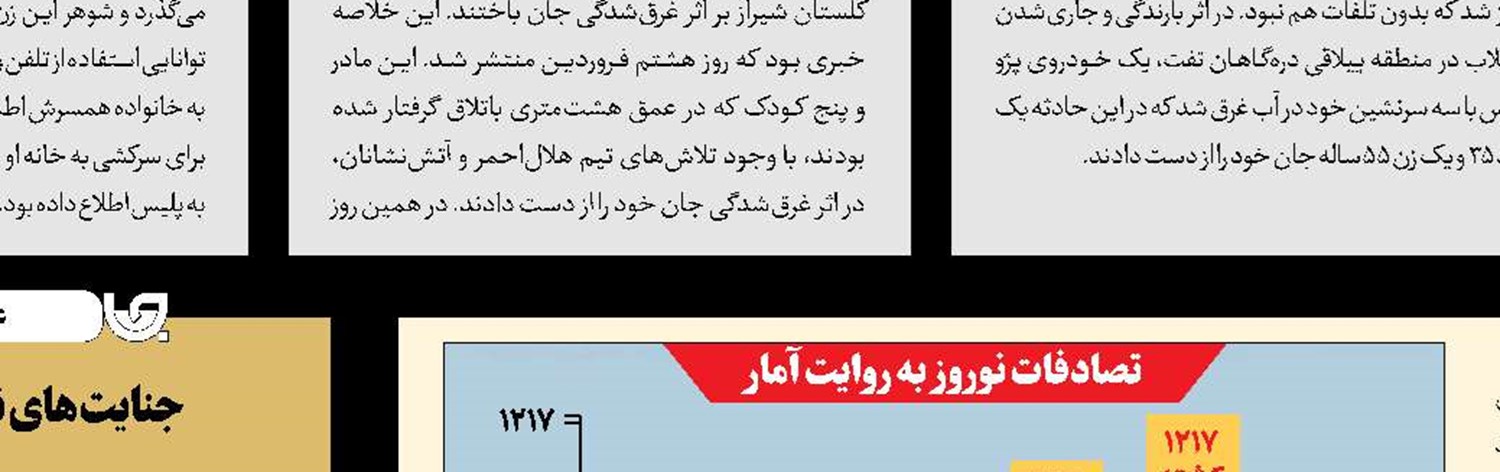‌جوان شمشیرزن؛ نخستین محکوم به قصاص سال 1403