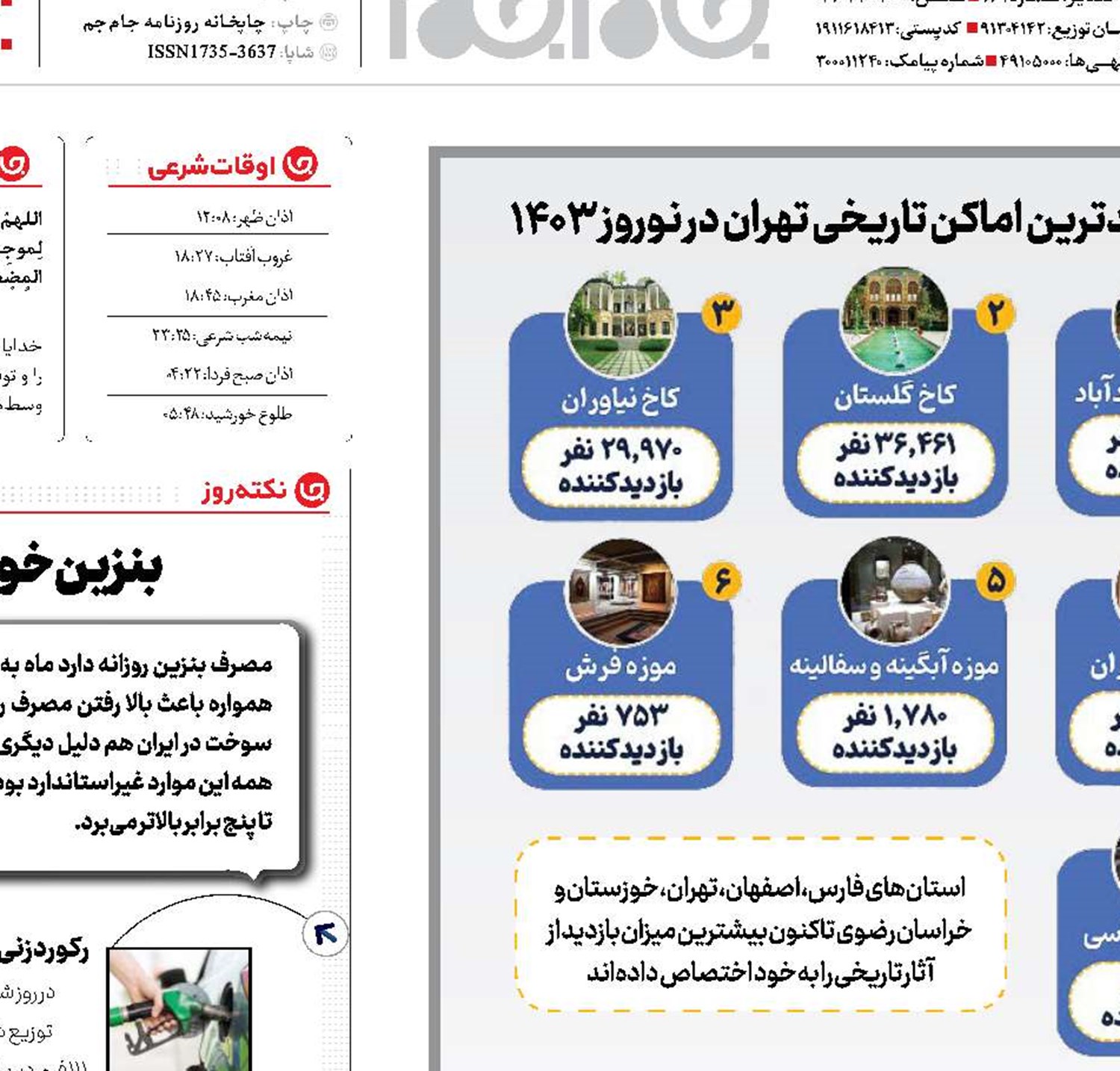 ایرانی‌ها، نوروز کجا رفتند؟