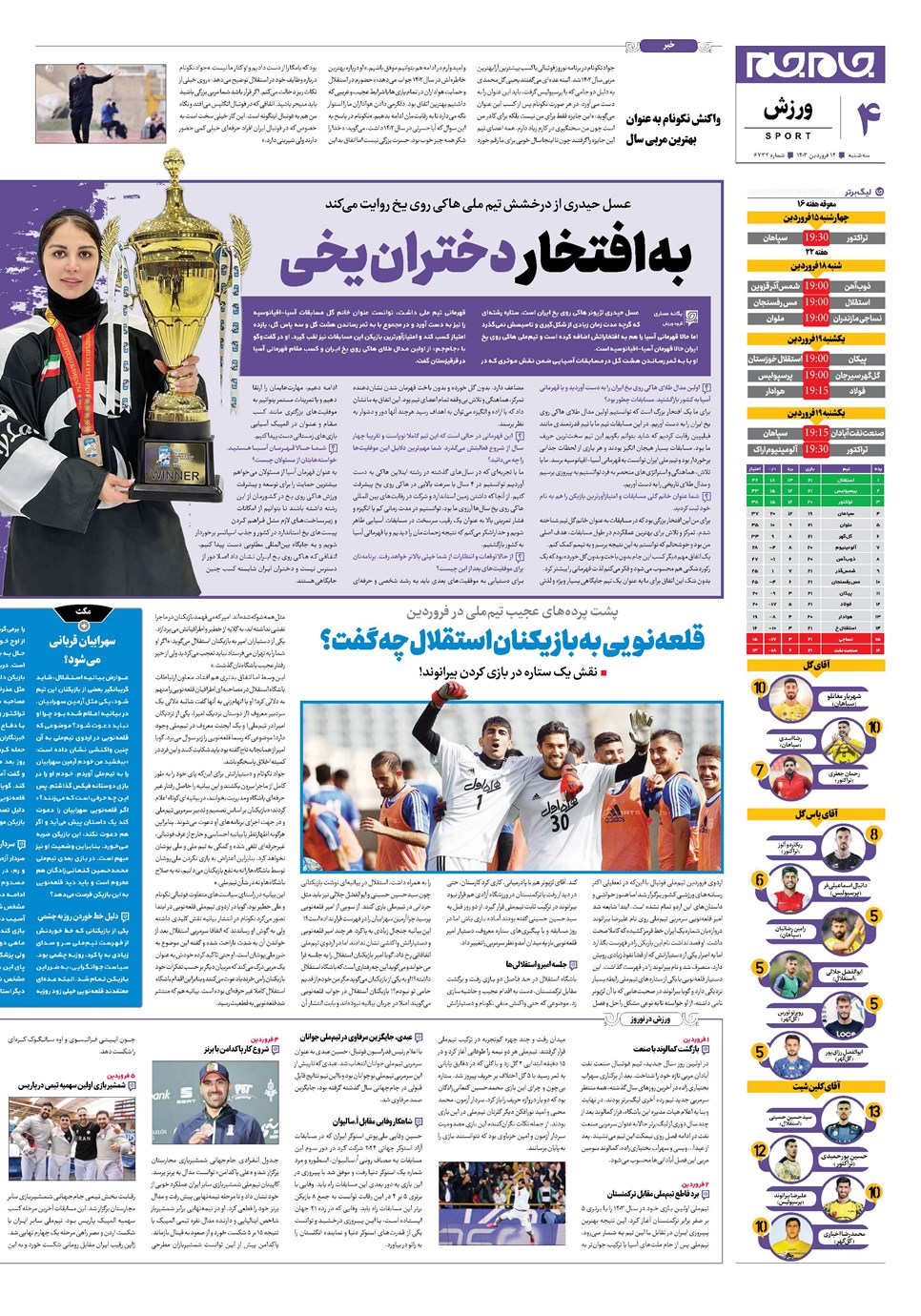 روزنامه تاریخ ۱۴ فروردین ۱۴۰۳