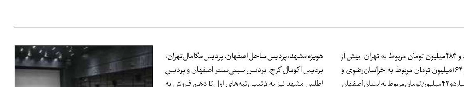 3 استان صدرنشین فروش سینما