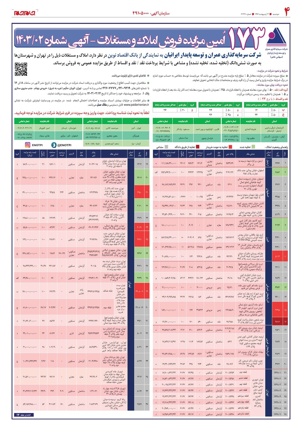 روزنامه تاریخ ۳ اردیبهشت ۱۴۰۳